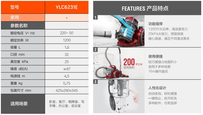 亿力家用吸尘器YLC6231E技术参数与性能特点