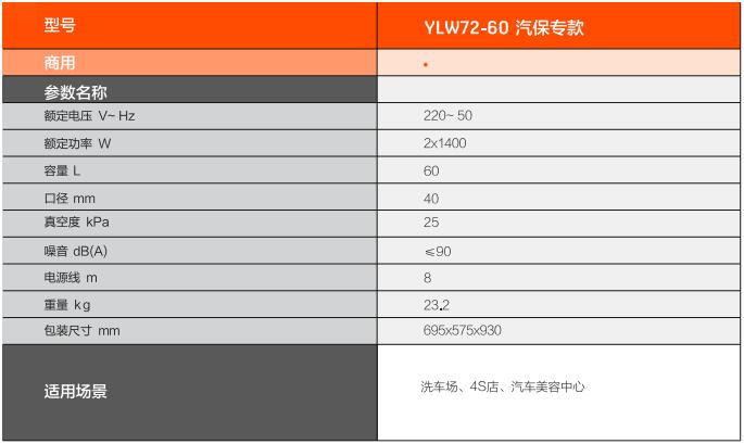 亿力汽保专用吸尘器YLW72-60规格参数