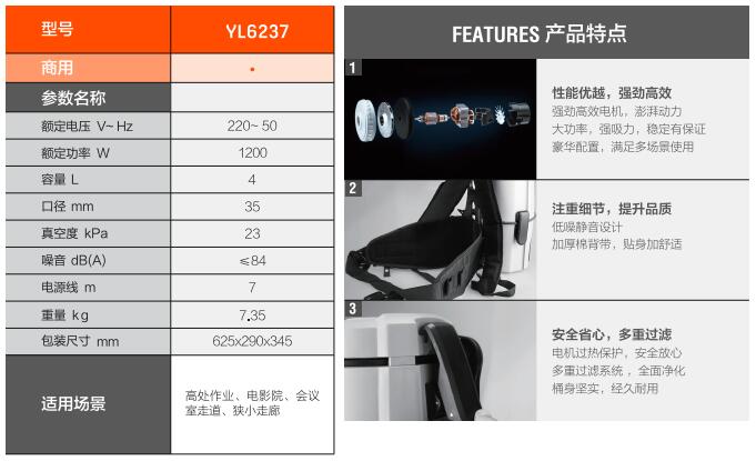 亿力肩背式吸尘器YL6237规格参数和产品特点