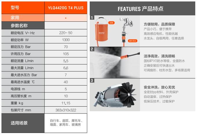 亿力高压洗车机YLQ4420G T4 PLUS规格参数和优势特点
