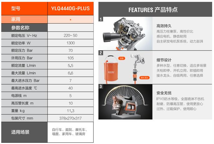 亿力高压洗车机YLQ4440G-PLUS规格参数和优势特点