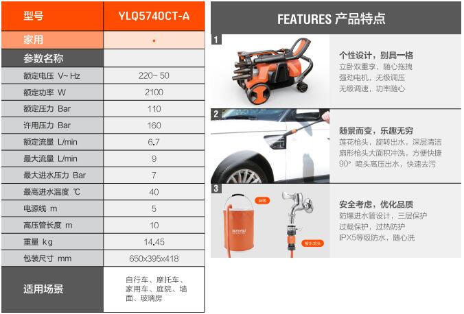 亿力高压洗车机YLQ5740CT-A规格参数及优势特点