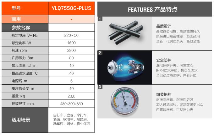 亿力商用高压清洗机YLQ7550G-PLUS规格参数和优势性能特点