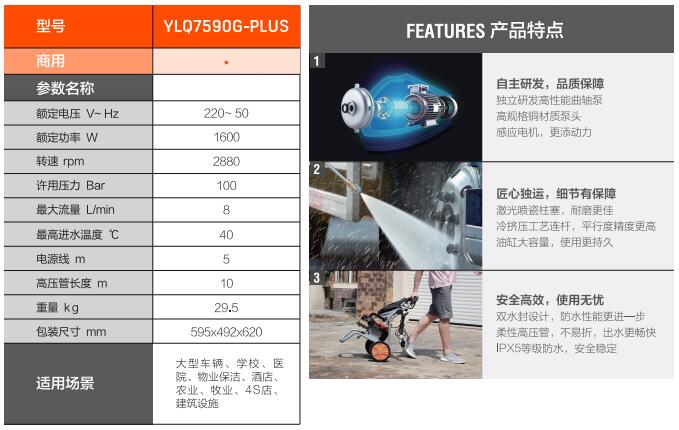 亿力商用清洗机YLQ7590G-PLUS规格参数及优势特点