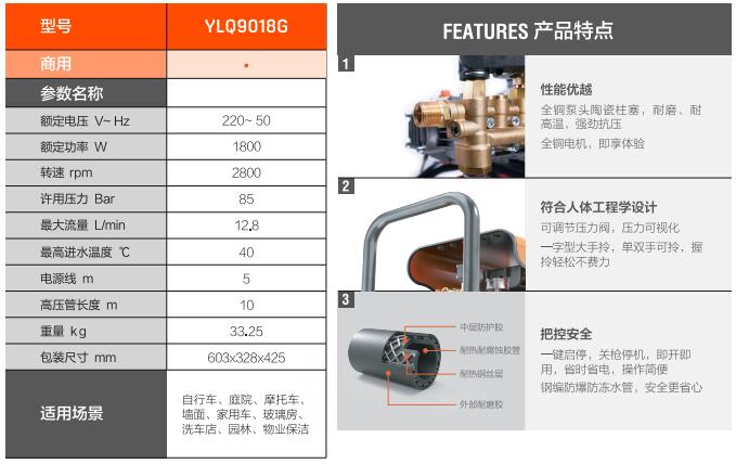 亿力商用高压清洗机YLQ9018G-PLUS规格参数和优势特点