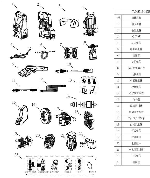亿力家用洗车机YLQ4471G-110B产品售后维修配件清单