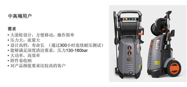 亿力家用高压洗车机YLQ7580G-180B 亿力家用高压洗车机YLQ7580G-180B