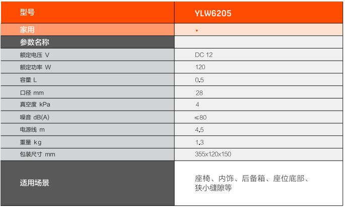 车载吸尘器YLW6205技术参数