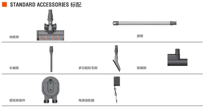亿力无线推杆吸尘器YLC6294D标准配件