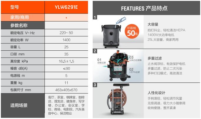 亿力商用吸尘器YLW6291E技术参数和优势特点