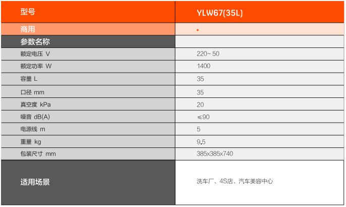 亿力吸尘器YLW67技术参数