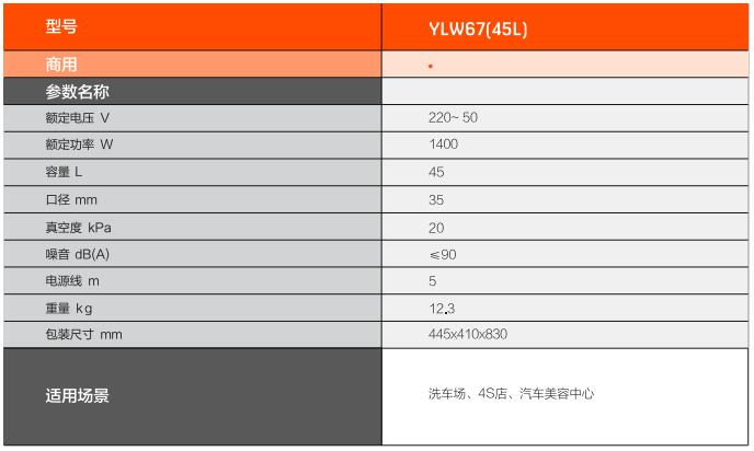 亿力洗车店用吸尘器YLW67(45L)技术参数