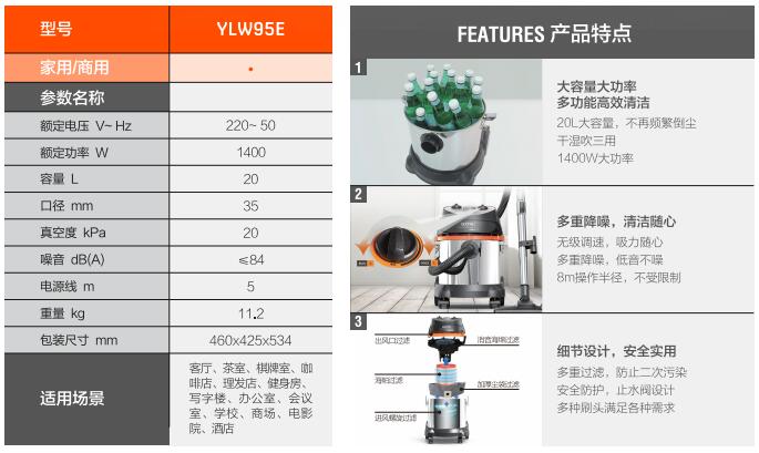 亿力商用吸尘器YLW95E技术参数和优势特点