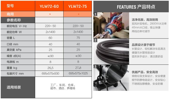 亿力商用吸尘器YLW72-60规格参数和产品特点