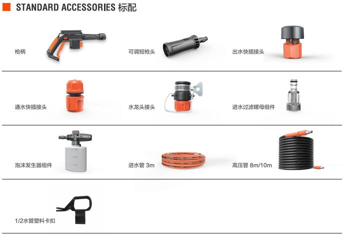 亿力高压洗车机YLQ4350C-B标准配件