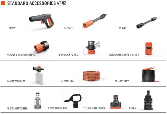 亿力高压洗车机YLQ4440G-PLUS标准配件