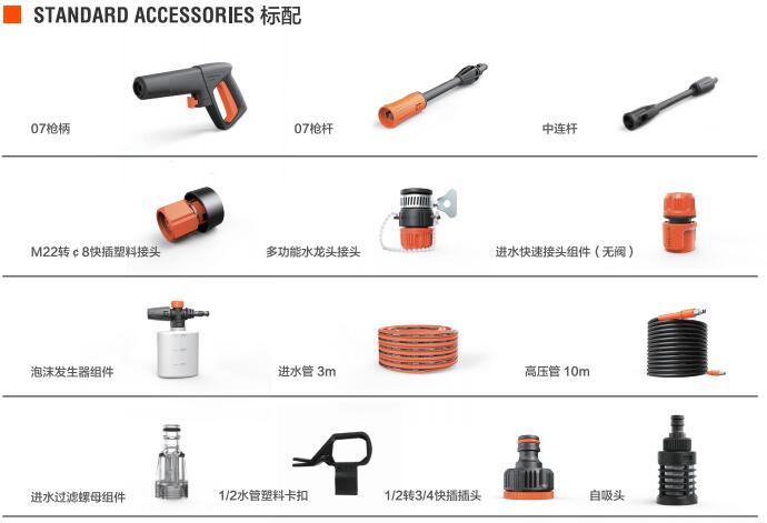 亿力高压洗机YLQ4450G-O标准配件
