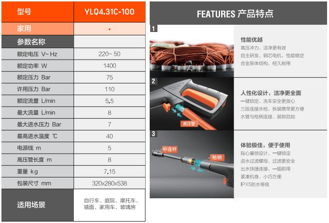 亿力家用高压洗车机YLQ4.31-100规格参数和优势特点