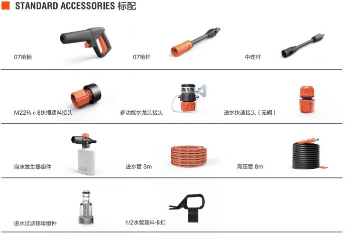 亿力家用洗车机YLQ4471G-110B标准配件