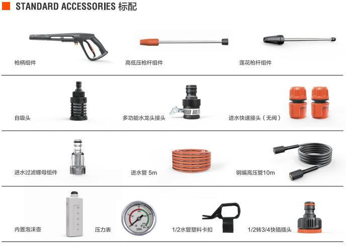 亿力高压洗车机YLQ6.33SG-150B标准配件