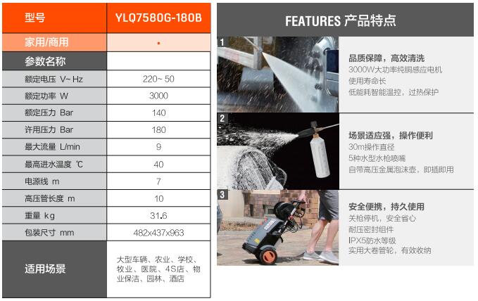 亿力家用高压洗车机YLQ7580G-180B规格参数和性能特点