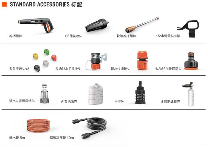 亿力家用高压洗车机YLQ7580G-180B标准配件
