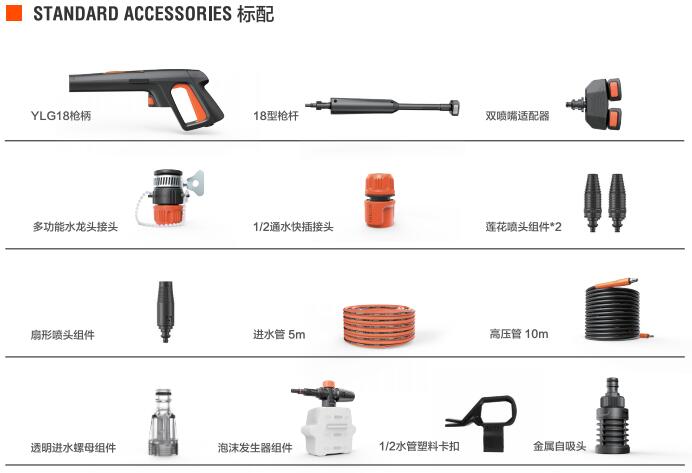 亿力高压洗车机YLQ6200C-160C标准配件