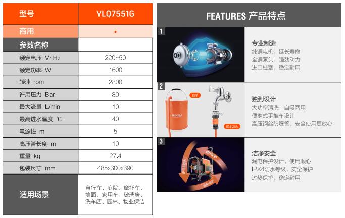 亿力商用高压清洗机YLQ7551G规格参数和优势特点