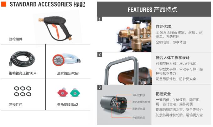亿力商用高压清洗机YLQ9020标准配件和优势特点