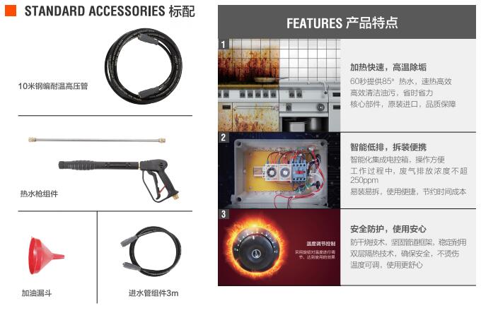 亿力高压清洗机配套热水加热器YLQ9800标准配件和优势特点