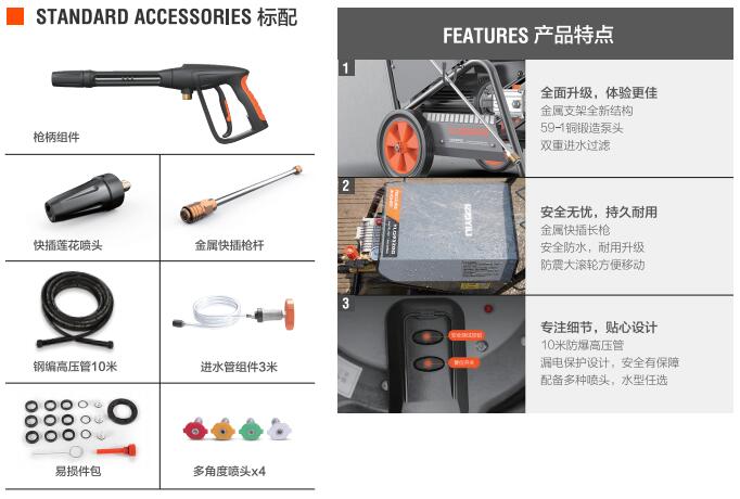 亿力三相高压清洗机YLQ9350G标准配件和优势特点